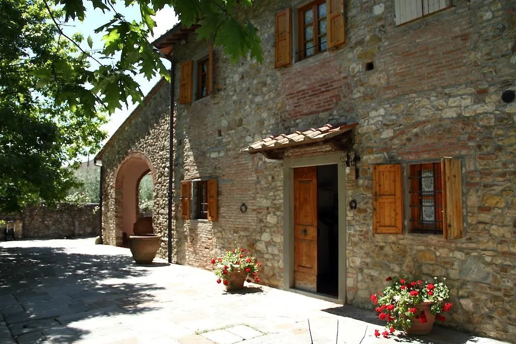 Podere Fichereto Tuscany Apartment In Florence Countryside Scandicci Holiday home